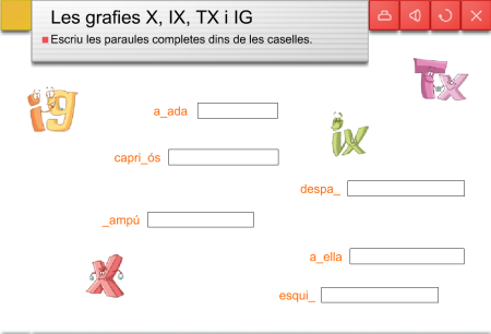 Grafies X, IX, TX, IG
