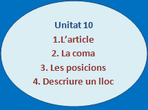 Unitat 10