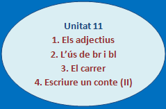 Unitat 11