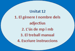 Unitat 12