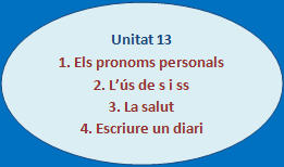 Unitat 13