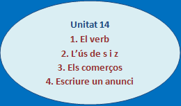 Unitat 14