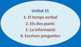 Unitat 15