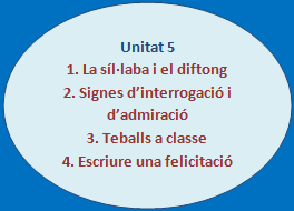 Unitat 5