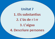 Unitat 7